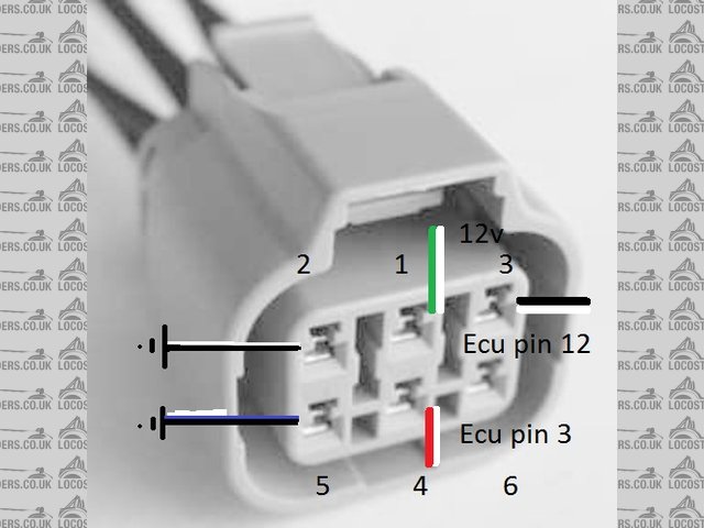 imrc plug